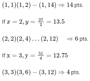 JEE Main Previous Year Questions (2025): Permutations and Combinations | Chapter-wise Tests for JEE Main & Advanced