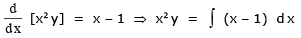 Increasing and Decreasing Functions & Monotonicity | Mathematics (Maths) for JEE Main & Advanced