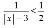 NCERT Exemplar - Linear Inequalities | Mathematics (Maths) Class 11 - Commerce