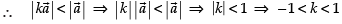 NCERT Exemplar: Vectors | Mathematics (Maths) Class 12 - JEE