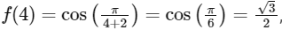 JEE Advance Previous Year Questions (2018 - 2024): Inverse Trigonometric Functions | Mathematics (Maths) for JEE Main & Advanced