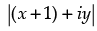 NCERT Exemplar: Complex Numbers & Quadratic Equations | Mathematics (Maths) for JEE Main & Advanced