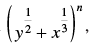 NCERT Exemplar: Binomial Theorem | Mathematics (Maths) for JEE Main & Advanced