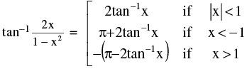 Formulas: Inverse Trigonometric Functions | Mathematics (Maths) Class 11 - Commerce