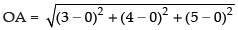 NCERT Exemplar: Introduction to Three Dimensional Geometry | Mathematics (Maths) Class 11 - Commerce