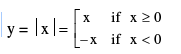 Formulas - Relations and Functions - JEE