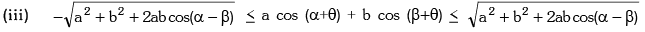 Trigonometric Ratios & Identities- 2 | Mathematics (Maths) for JEE Main & Advanced