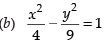 NCERT Exemplar: Conic Sections (Exercise) | Mathematics (Maths) for JEE Main & Advanced