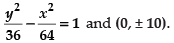 NCERT Exemplar: Conic Sections (Exercise) | Mathematics (Maths) for JEE Main & Advanced
