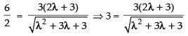 NCERT Exemplar: Three Dimensional Geometry | Mathematics (Maths) for JEE Main & Advanced