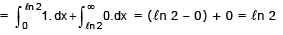 Derivative of Antiderivative (Leibniz Rule) | Mathematics (Maths) Class 12 - JEE
