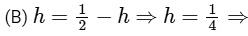 JEE Advanced Previous Year Questions (2018 - 2024): Sets, Relations and Functions | Mathematics (Maths) for JEE Main & Advanced