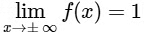 JEE Advanced Previous Year Questions (2018 - 2024): Limits, Continuity and Differentiability | Mathematics (Maths) for JEE Main & Advanced
