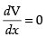 NCERT Exemplar: Application of Derivatives- 1 | Mathematics (Maths) for JEE Main & Advanced