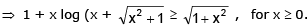 Increasing and Decreasing Functions & Monotonicity | Mathematics (Maths) for JEE Main & Advanced