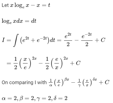 JEE Main Previous Year Questions (2025): Indefinite Integral | Chapter-wise Tests for JEE Main & Advanced