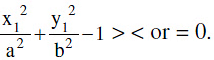 Important Formulas: Ellipse | Mathematics (Maths) for JEE Main & Advanced