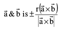 Important Vector Formulas for JEE and NEET