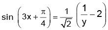Real Valued Functions | Mathematics (Maths) for JEE Main & Advanced