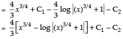 NCERT Exemplar: Integrals | Mathematics (Maths) for JEE Main & Advanced