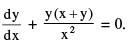 Important Differential Equations Formulas for JEE and NEET