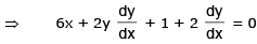 Tangent and Normal | Mathematics (Maths) for JEE Main & Advanced