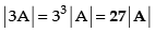 NCERT Exemplar - Determinants(Part-2) | Mathematics (Maths) Class 12 - JEE