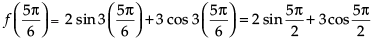 NCERT Exemplar: Application of Derivatives- 2 | Mathematics (Maths) for JEE Main & Advanced