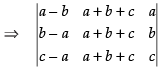 NCERT Exemplar - Determinants(Part-2) | Mathematics (Maths) Class 12 - JEE