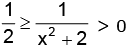 Real Valued Functions | Mathematics (Maths) for JEE Main & Advanced