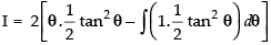 NCERT Exemplar: Integrals | Mathematics (Maths) for JEE Main & Advanced