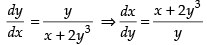 NCERT Exemplar: Differential Equations | Mathematics (Maths) for JEE Main & Advanced