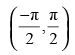NCERT Exemplar: Inverse Trigonometric Functions | Mathematics (Maths) for JEE Main & Advanced