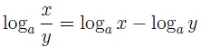 Logarithm: Concepts with Examples | Mathematics (Maths) for JEE Main & Advanced