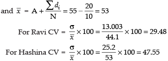 NCERT Exemplar: Statistics | Mathematics (Maths) Class 11 - Commerce