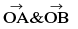 Important Vector Formulas for JEE and NEET