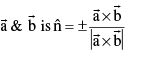 Important Vector Formulas for JEE and NEET