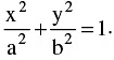 Important Formulas: Ellipse | Mathematics (Maths) for JEE Main & Advanced