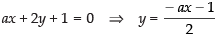NCERT Exemplar: Straight Lines | Mathematics (Maths) for JEE Main & Advanced