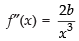 NCERT Exemplar: Application of Derivatives- 2 | Mathematics (Maths) for JEE Main & Advanced