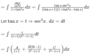 JEE Main Previous Year Questions (2025): Indefinite Integral | Chapter-wise Tests for JEE Main & Advanced