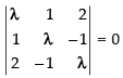 NCERT Exemplar: Vectors | Mathematics (Maths) Class 12 - JEE