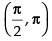 NCERT Exemplar: Application of Derivatives- 2 | Mathematics (Maths) for JEE Main & Advanced