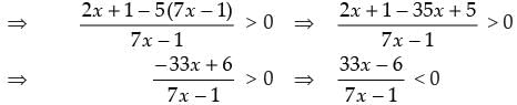NCERT Exemplar - Linear Inequalities | Mathematics (Maths) Class 11 - Commerce