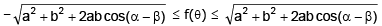 Important Trigonometric Functions - 1 Formulas for JEE and NEET