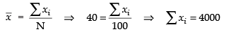 NCERT Exemplar: Statistics | Mathematics (Maths) Class 11 - Commerce