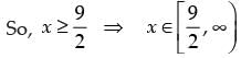NCERT Exemplar - Linear Inequalities | Mathematics (Maths) Class 11 - Commerce