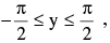 Formulas: Inverse Trigonometric Functions | Mathematics (Maths) Class 11 - Commerce