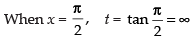 NCERT Exemplar: Integrals | Mathematics (Maths) for JEE Main & Advanced