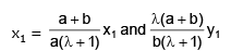 Tangent and Normal | Mathematics (Maths) for JEE Main & Advanced